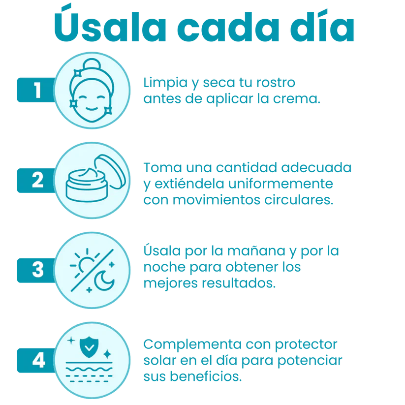 Prestige™ | Crema Antiedad Para Hombres Exigentes