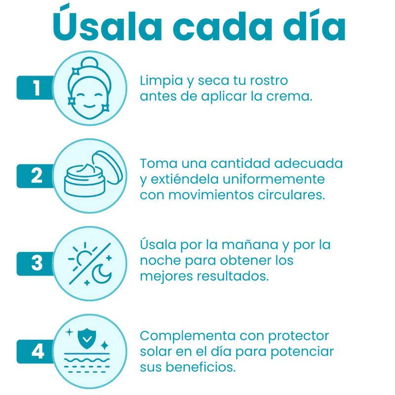 Prestige™ | Crema Antiedad Para Hombres Exigentes